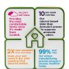 Absorption Corp. Small Pet Bedding Natural Paper Fiber-7