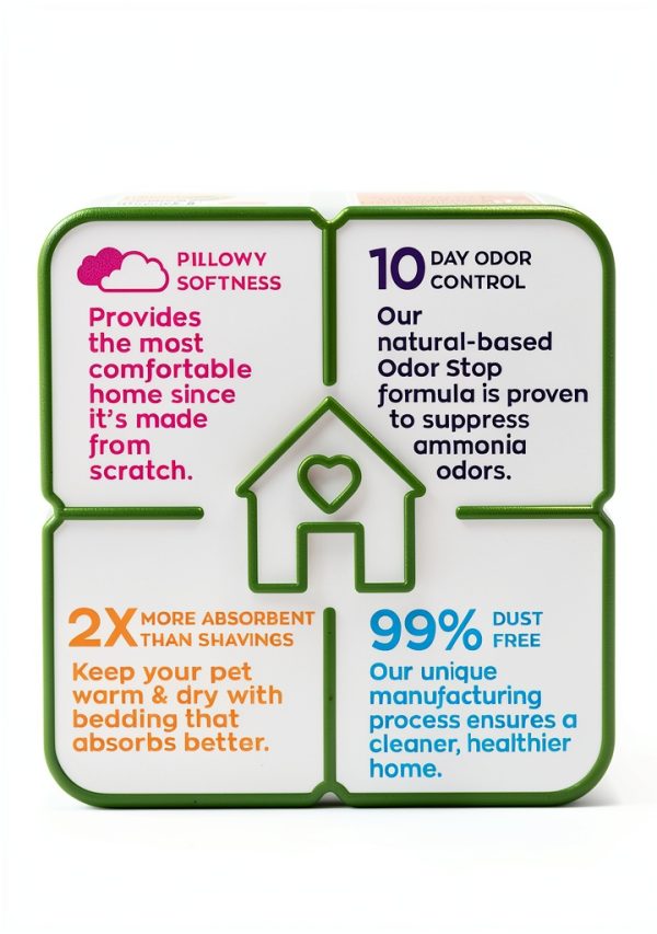 Absorption Corp. Small Pet Bedding Natural Paper Fiber-7
